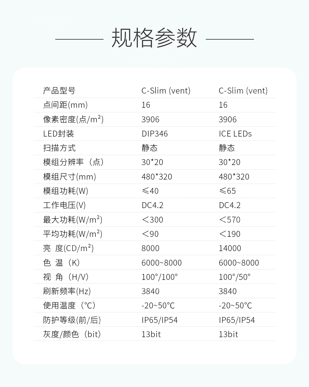 香港宝典六资料大全