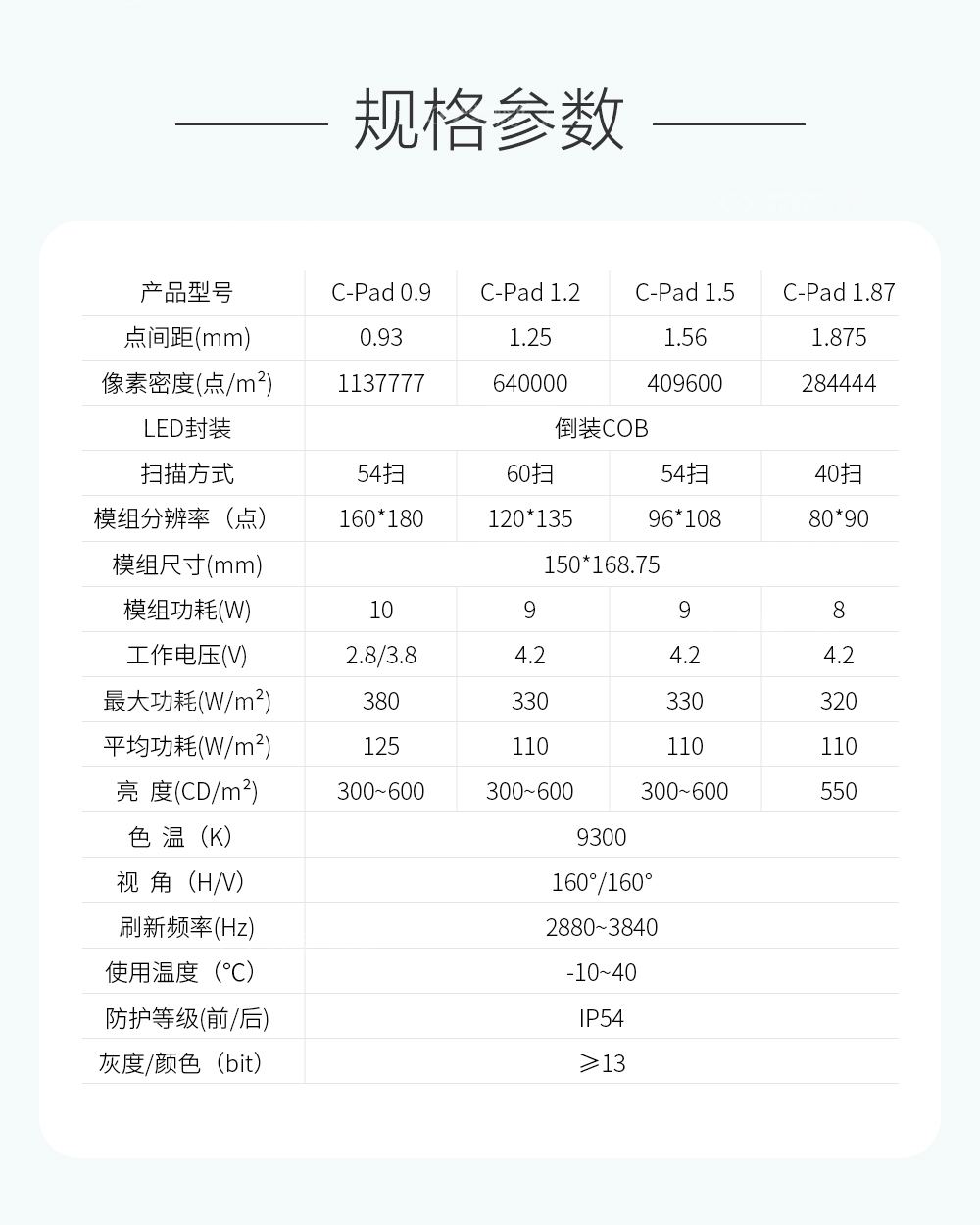 香港宝典六资料大全