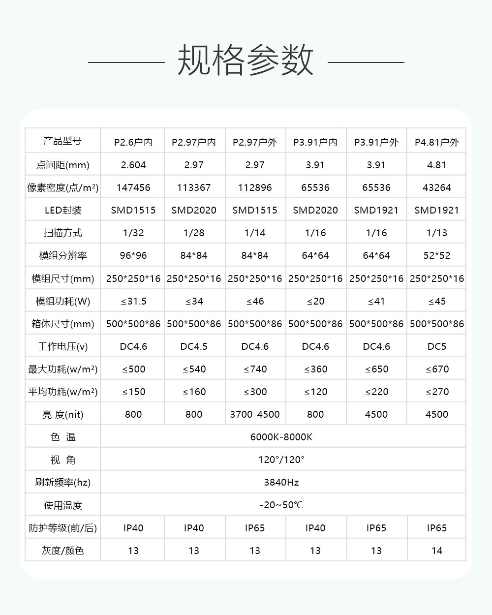 香港宝典六资料大全