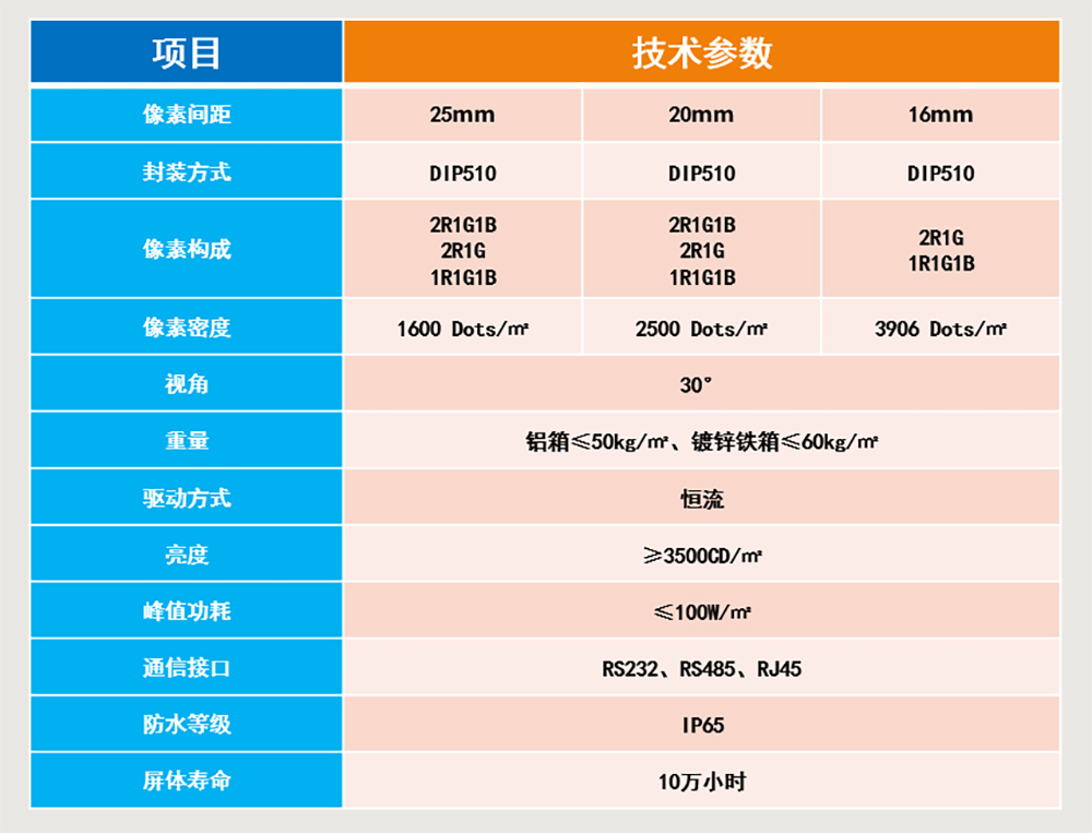 香港宝典六资料大全