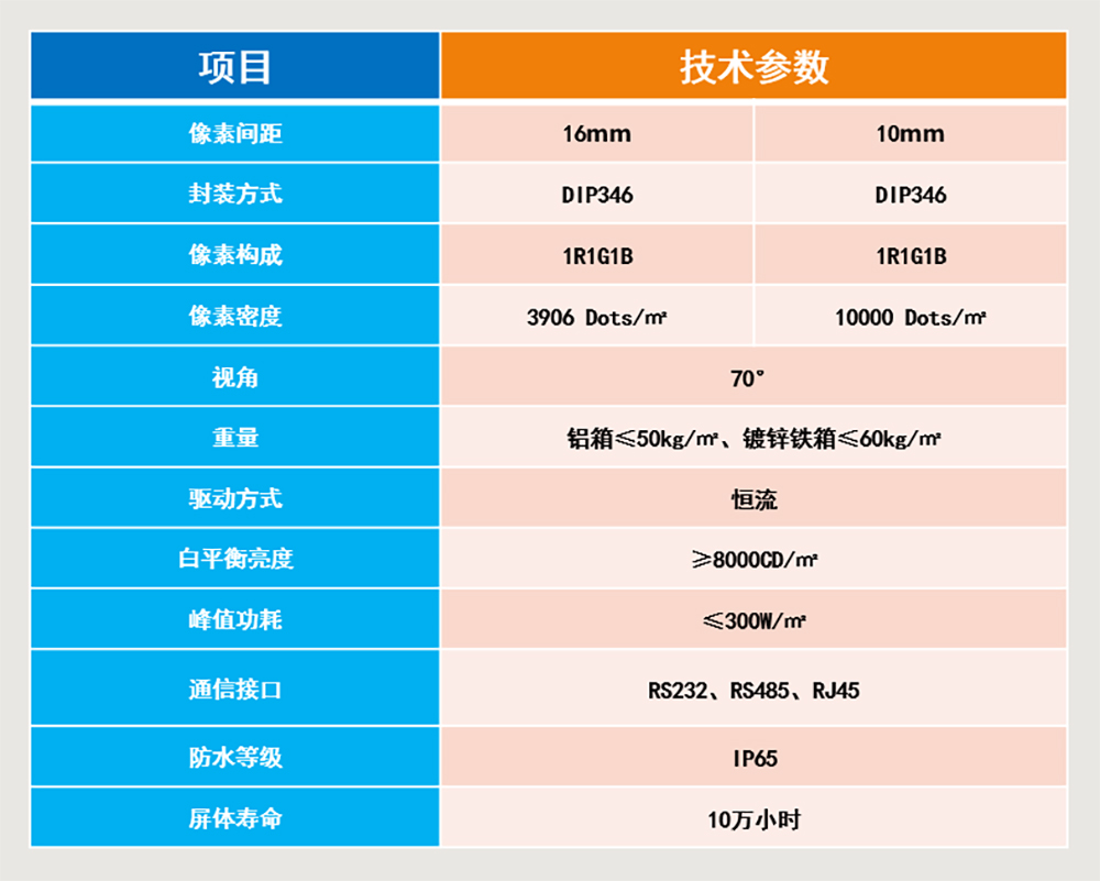 香港宝典六资料大全