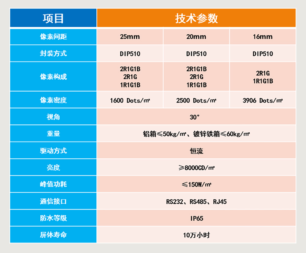 香港宝典六资料大全