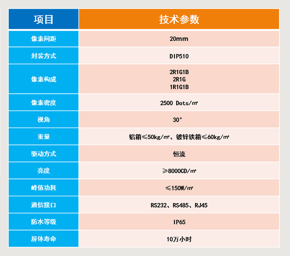 香港宝典六资料大全