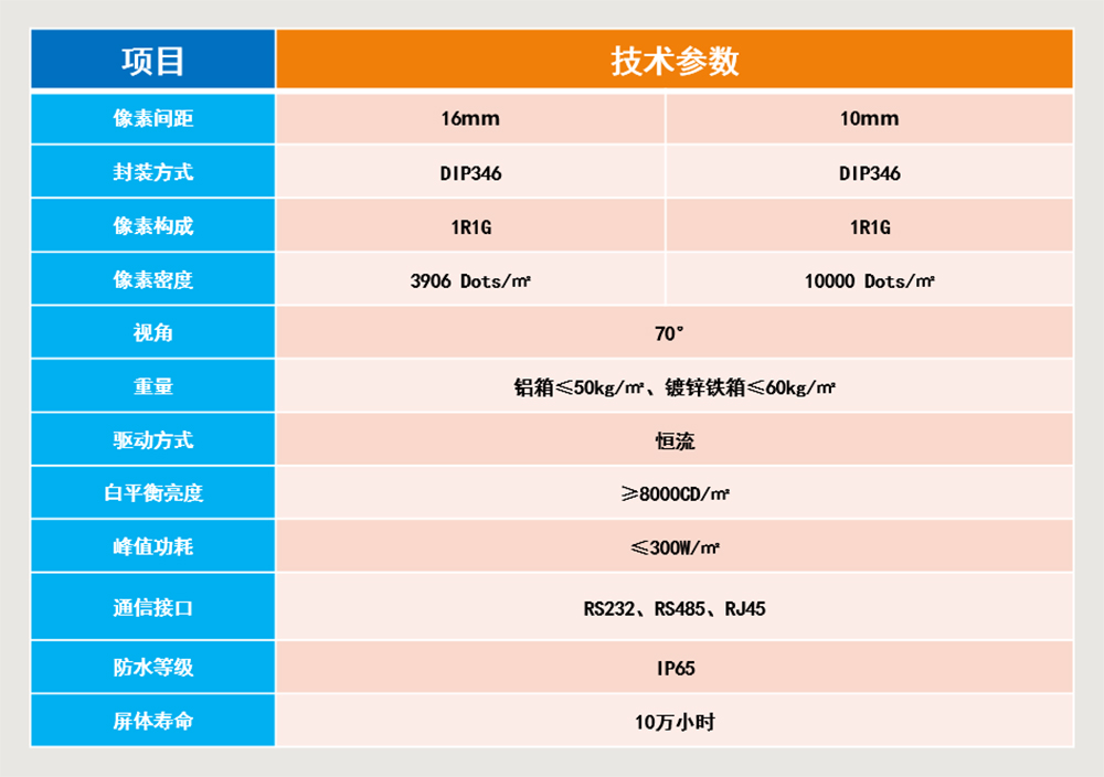 香港宝典六资料大全