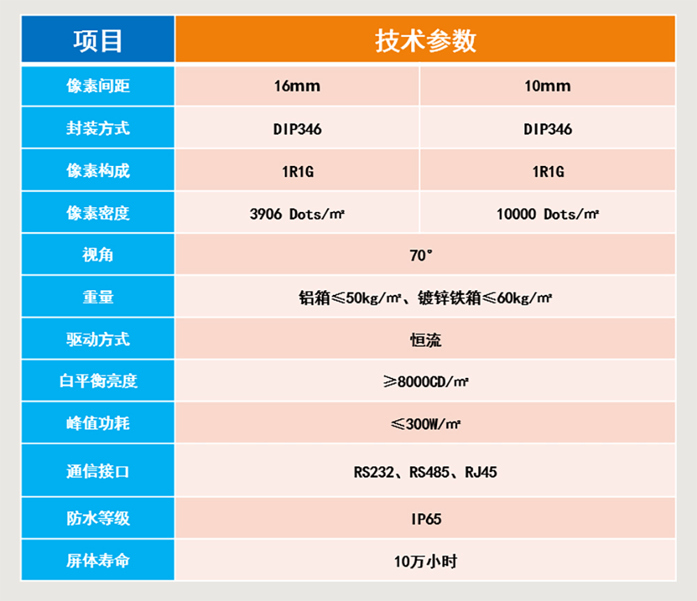 香港宝典六资料大全