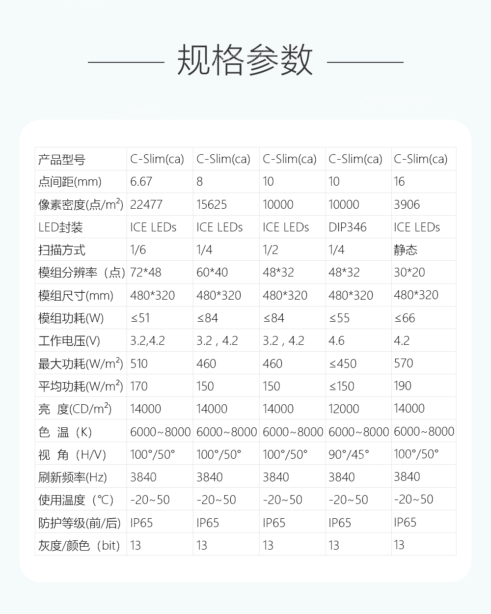 香港宝典六资料大全