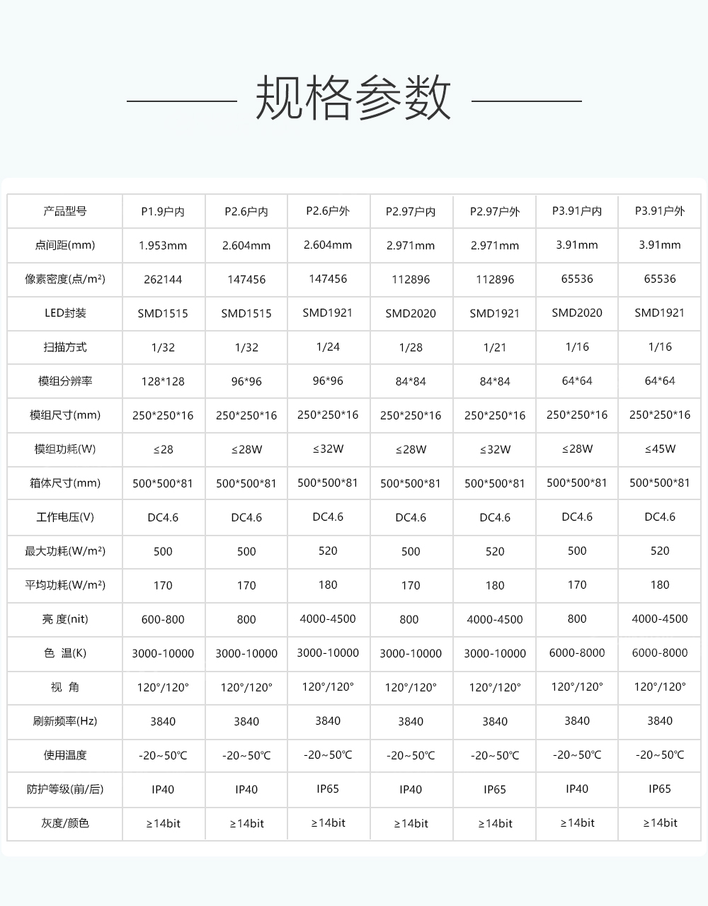 香港宝典六资料大全